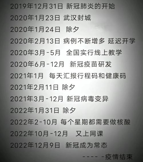 十堰疫情/十堰疫情感染人数-第2张图片 十堰疫情/十堰疫情感染人数-第2张图片