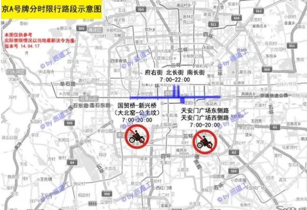 关于“北京摩托车限号”你不知道的事