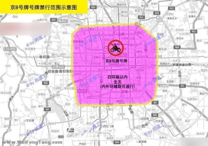 关于“北京摩托车限号”你不知道的事-第5张图片