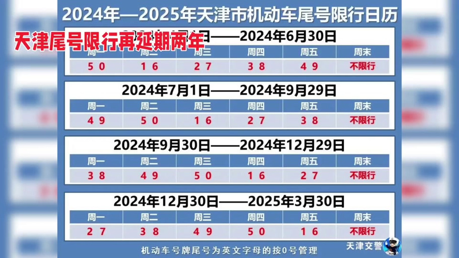 【郑州限号/郑州限号2025最新限号规定】-第3张图片 【郑州限号/郑州限号2025最新限号规定】-第3张图片