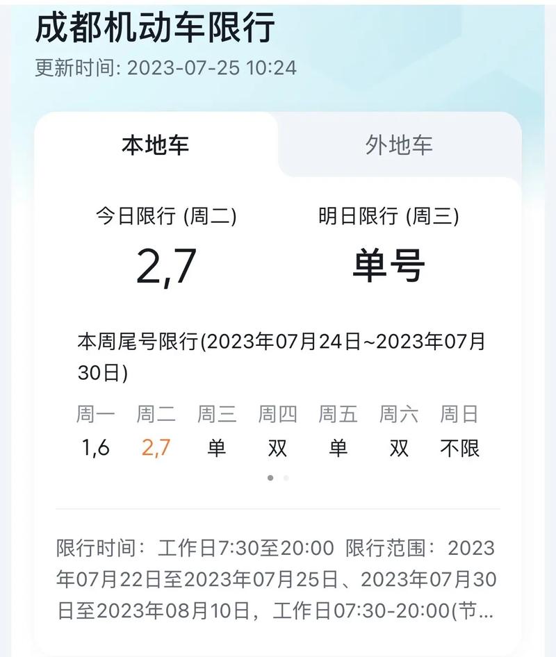 【成都外地车限号/成都外地车限号处罚标准】