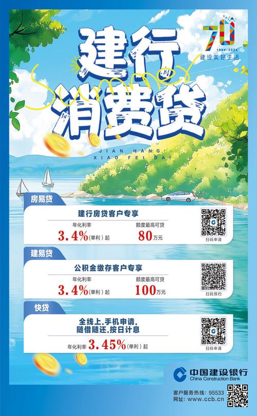 疫情贷款品种/疫情防控贷款