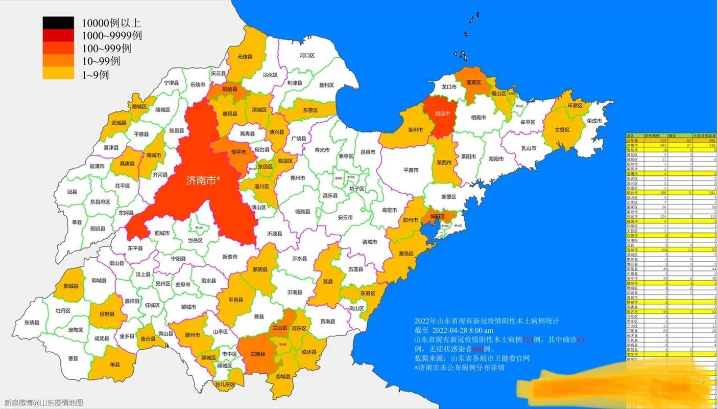 关于“郓城疫情捐款”你不知道的事
