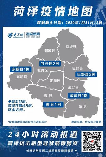 关于“郓城疫情捐款”你不知道的事-第2张图片 关于“郓城疫情捐款”你不知道的事-第2张图片