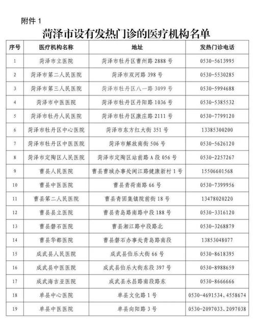关于“郓城疫情捐款”你不知道的事-第3张图片 关于“郓城疫情捐款”你不知道的事-第3张图片