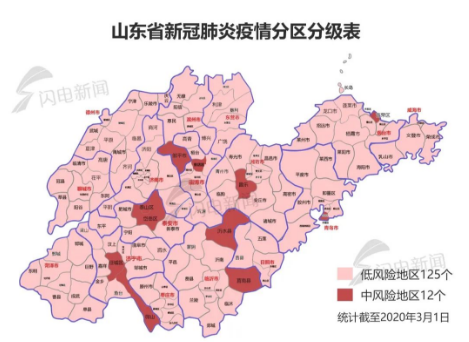 关于“郓城疫情捐款”你不知道的事-第7张图片 关于“郓城疫情捐款”你不知道的事-第7张图片