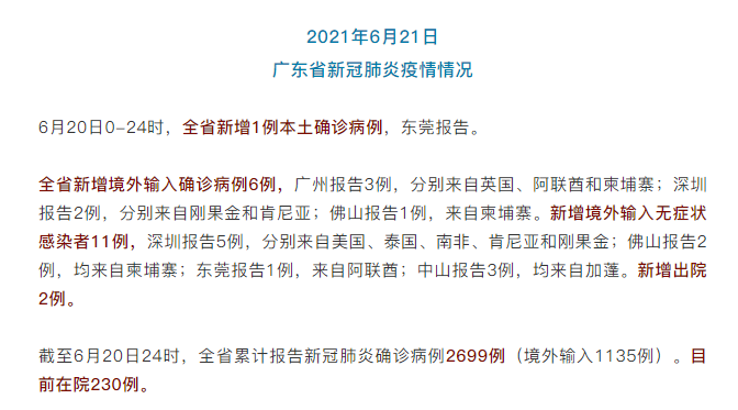 广东疫情新増-广东疫情最新消息新闻发布会-第4张图片