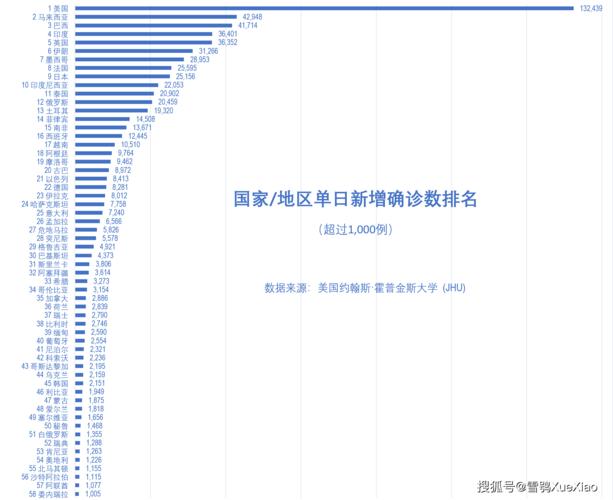 疫情网站总结,疫情相关网页-第5张图片 疫情网站总结,疫情相关网页-第5张图片