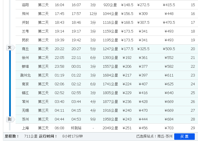 中卫限号吗/中卫限号吗外地车