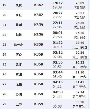中卫限号吗/中卫限号吗外地车-第2张图片 中卫限号吗/中卫限号吗外地车-第2张图片