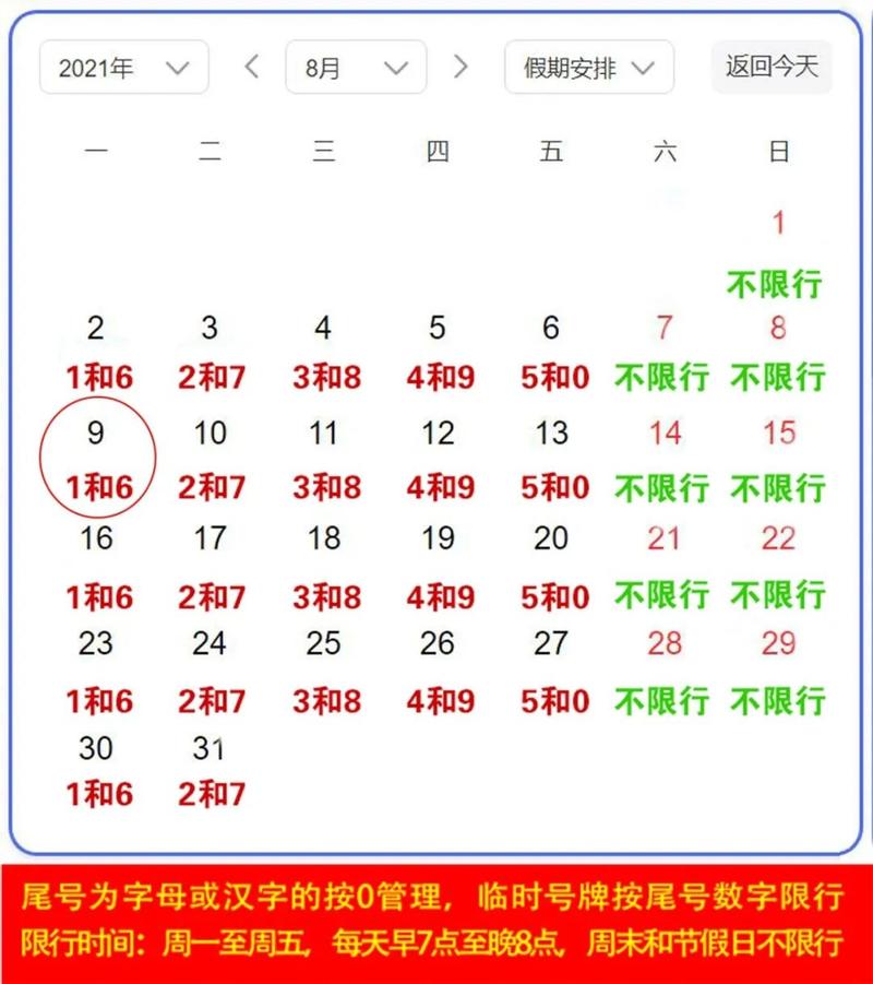 关于“文安县限行范围”你不知道的事