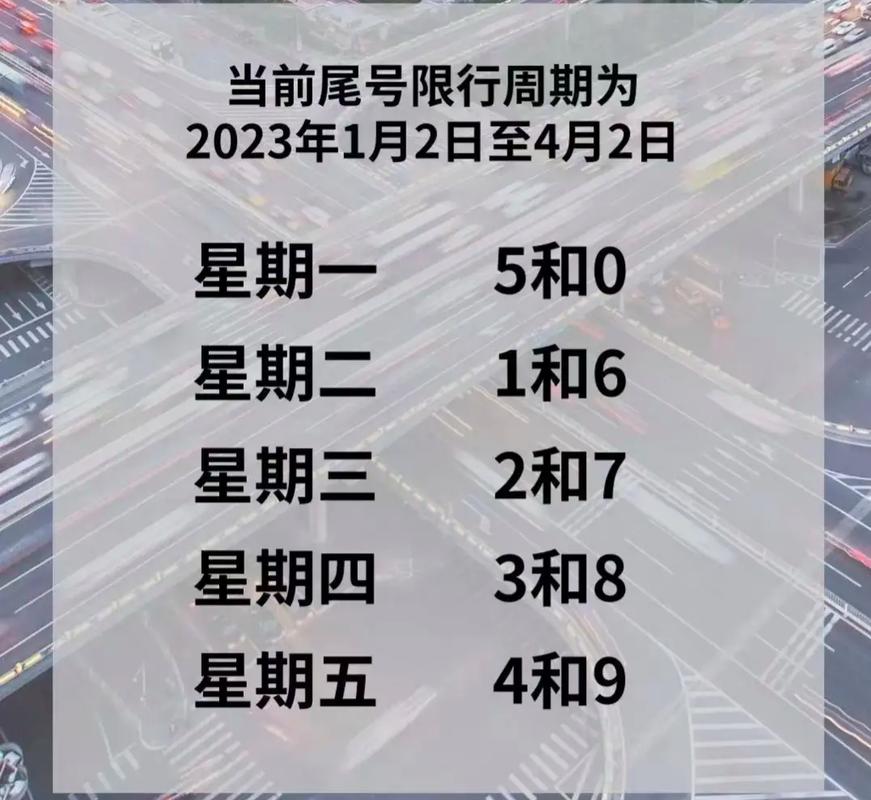 关于“文安县限行范围”你不知道的事-第5张图片 关于“文安县限行范围”你不知道的事-第5张图片