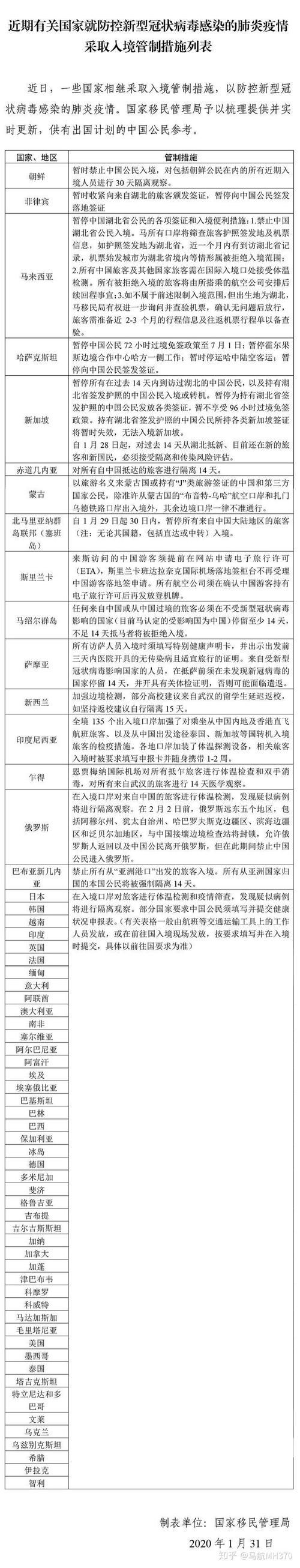 关于“疫情入境朝鲜”你不知道的事-第9张图片