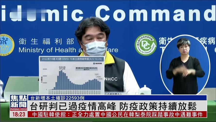 台湾关于疫情/台湾疫情蔓延-第7张图片 台湾关于疫情/台湾疫情蔓延-第7张图片