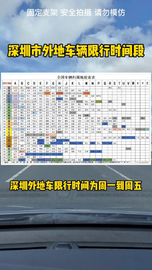 深圳限号/深圳限号2025年最新限号时间表-第5张图片 深圳限号/深圳限号2025年最新限号时间表-第5张图片