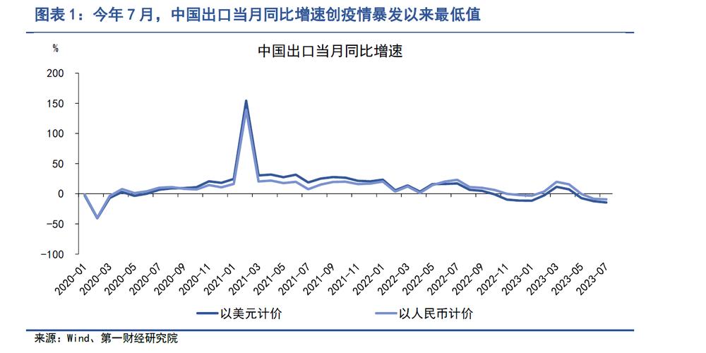 疫情附加费/疫情附加费什么时候取消-第5张图片 疫情附加费/疫情附加费什么时候取消-第5张图片