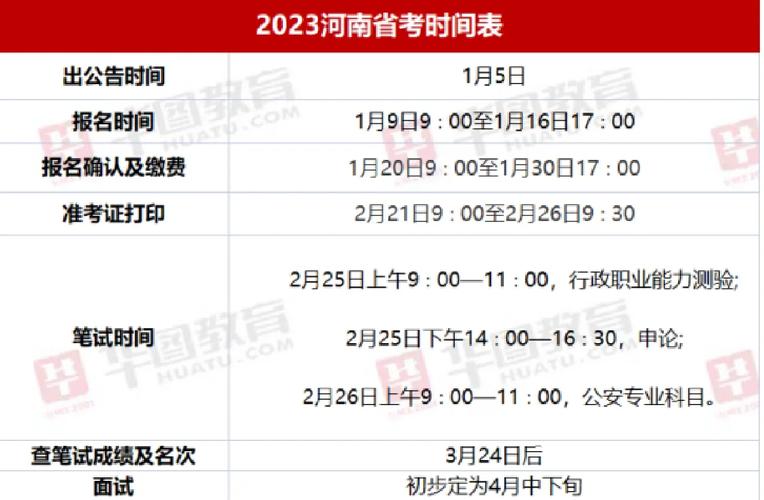 省考考疫情，疫情会不会影响省考时间-第2张图片