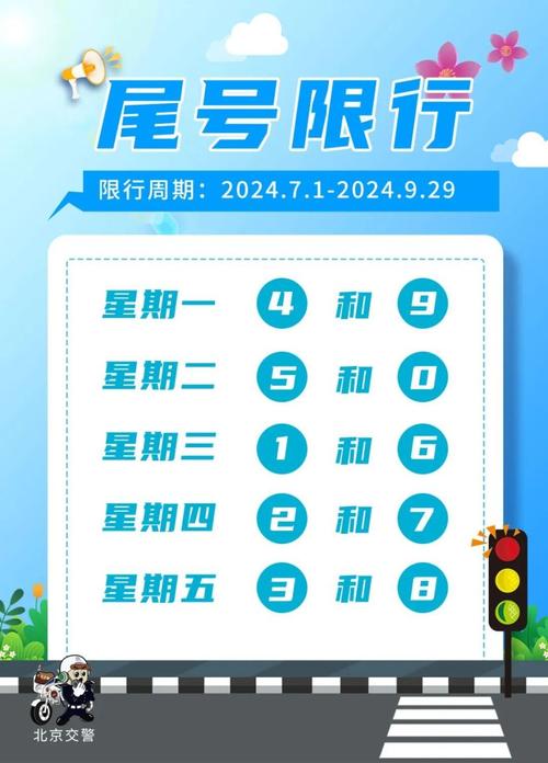 机动车尾号限行-天津市2025年3月份机动车尾号限行-第10张图片 机动车尾号限行-天津市2025年3月份机动车尾号限行-第10张图片