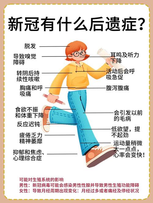 【疫情影响肾/疫情会影响到哪些行业】-第5张图片 【疫情影响肾/疫情会影响到哪些行业】-第5张图片