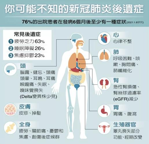 【疫情影响肾/疫情会影响到哪些行业】-第7张图片 【疫情影响肾/疫情会影响到哪些行业】-第7张图片