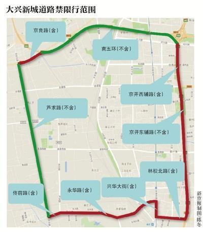 大兴限行区域，大兴限行区域有哪些