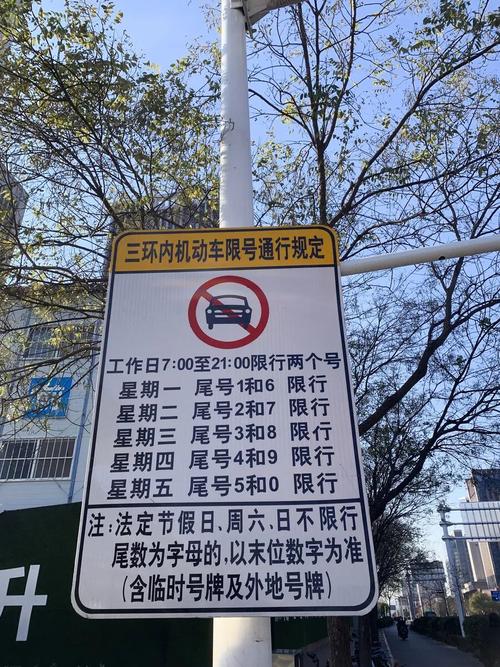 【周五限什么号/周五限号是几点到几点】-第8张图片