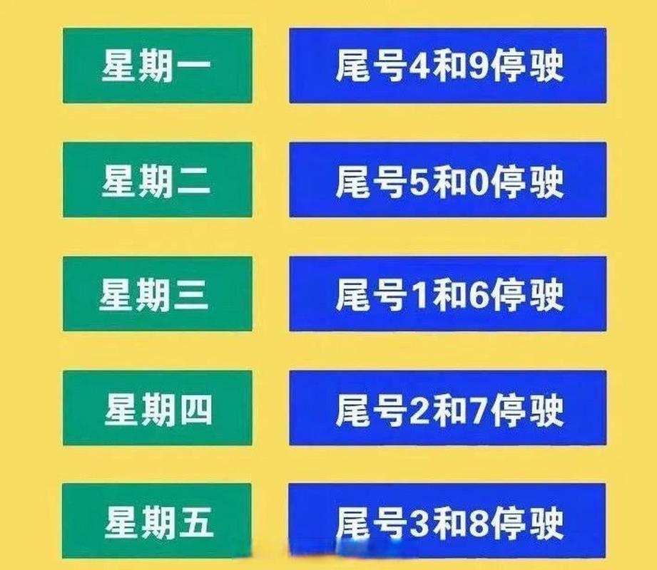关于“沧州限什么号今天”你不知道的事-第2张图片 关于“沧州限什么号今天”你不知道的事-第2张图片