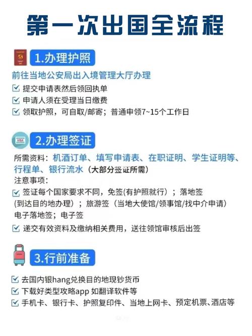 国内疫情想出国,2021年疫情出国能回来吗-第5张图片 国内疫情想出国,2021年疫情出国能回来吗-第5张图片