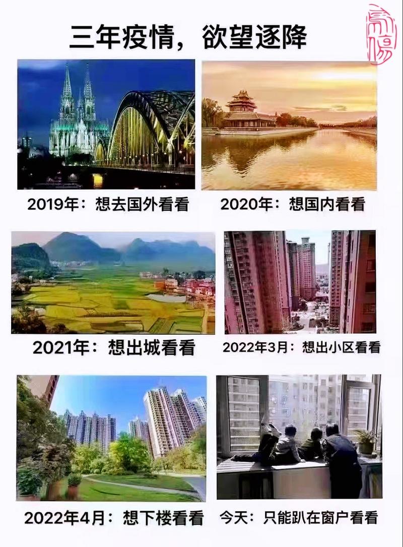 国内疫情想出国,2021年疫情出国能回来吗-第9张图片 国内疫情想出国,2021年疫情出国能回来吗-第9张图片