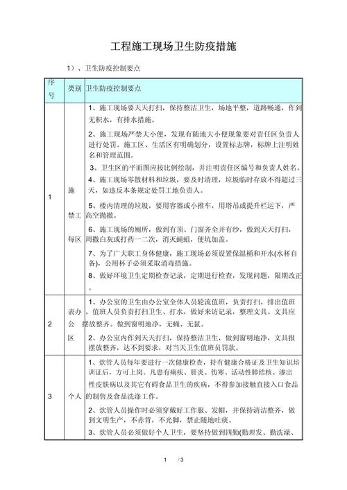 工地疫情采访,疫情防控人员采访-第5张图片 工地疫情采访,疫情防控人员采访-第5张图片