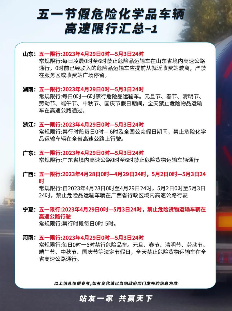 关于“四川限行”你不知道的事-第3张图片 关于“四川限行”你不知道的事-第3张图片