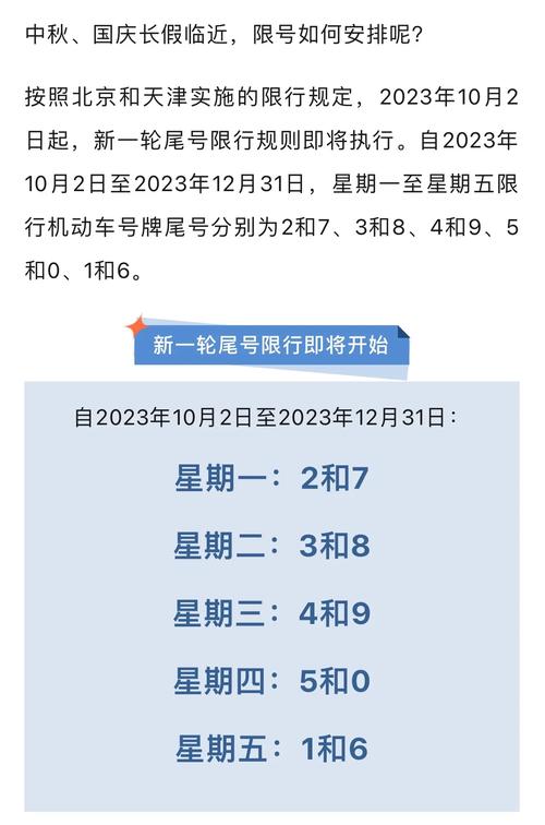 限行更换,限行更换时间-第2张图片 限行更换,限行更换时间-第2张图片