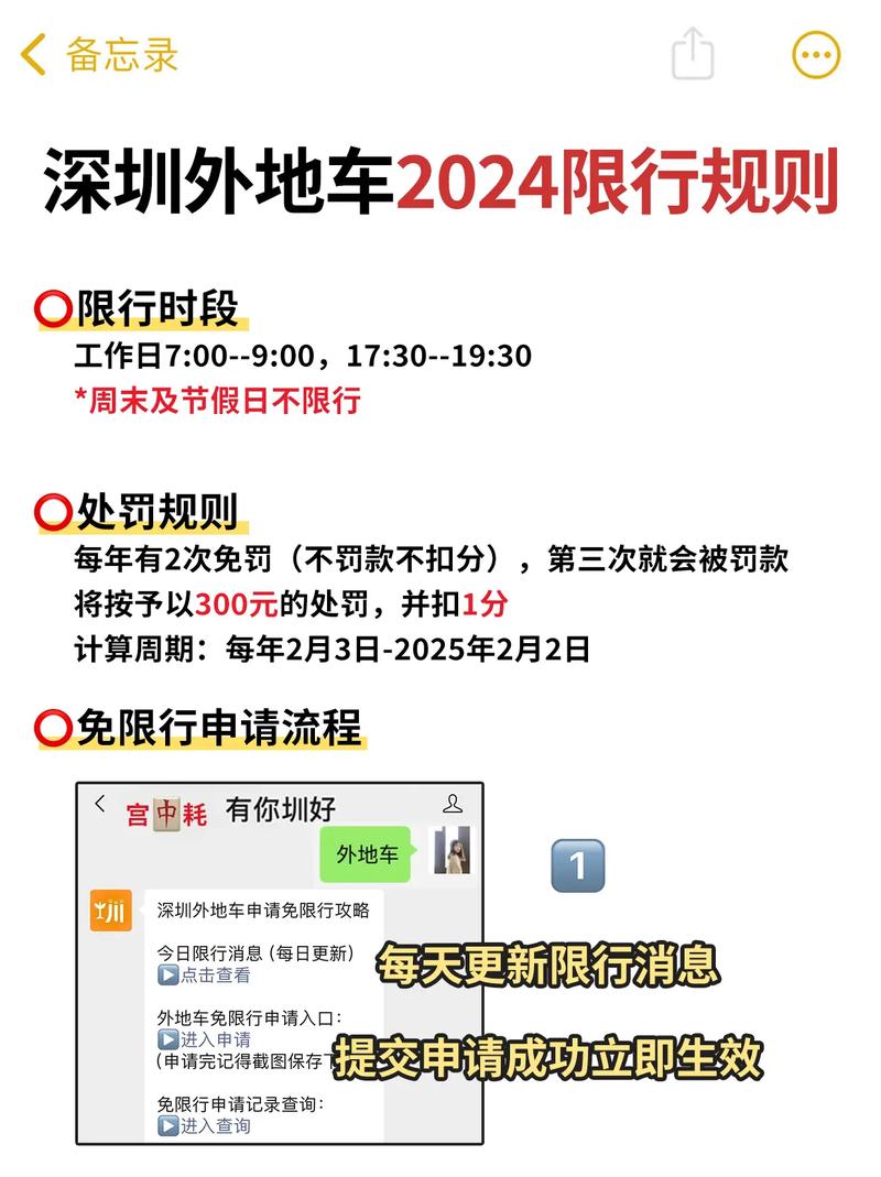 深圳限行措施/深圳限行方案是什么样的