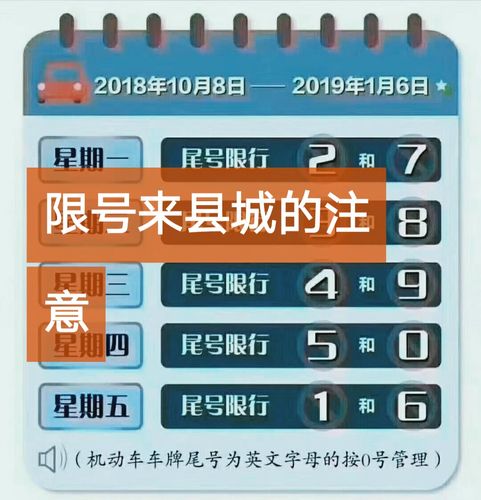 关于“礼拜二限号多少”你不知道的事-第4张图片 关于“礼拜二限号多少”你不知道的事-第4张图片
