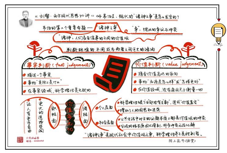 疫情警示脑图，疫情警示海报-第2张图片