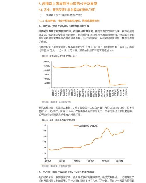 券商疫情营销-券商疫情营销策略-第4张图片 券商疫情营销-券商疫情营销策略-第4张图片