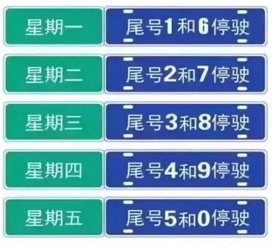 【三河市限行尾号/三河市限行尾号查询】-第5张图片 【三河市限行尾号/三河市限行尾号查询】-第5张图片