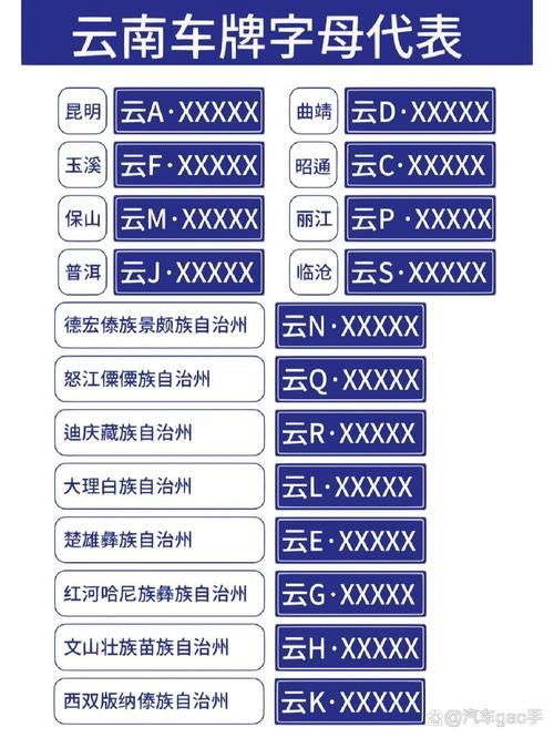 丽江限行/丽江限行规则-第8张图片 丽江限行/丽江限行规则-第8张图片