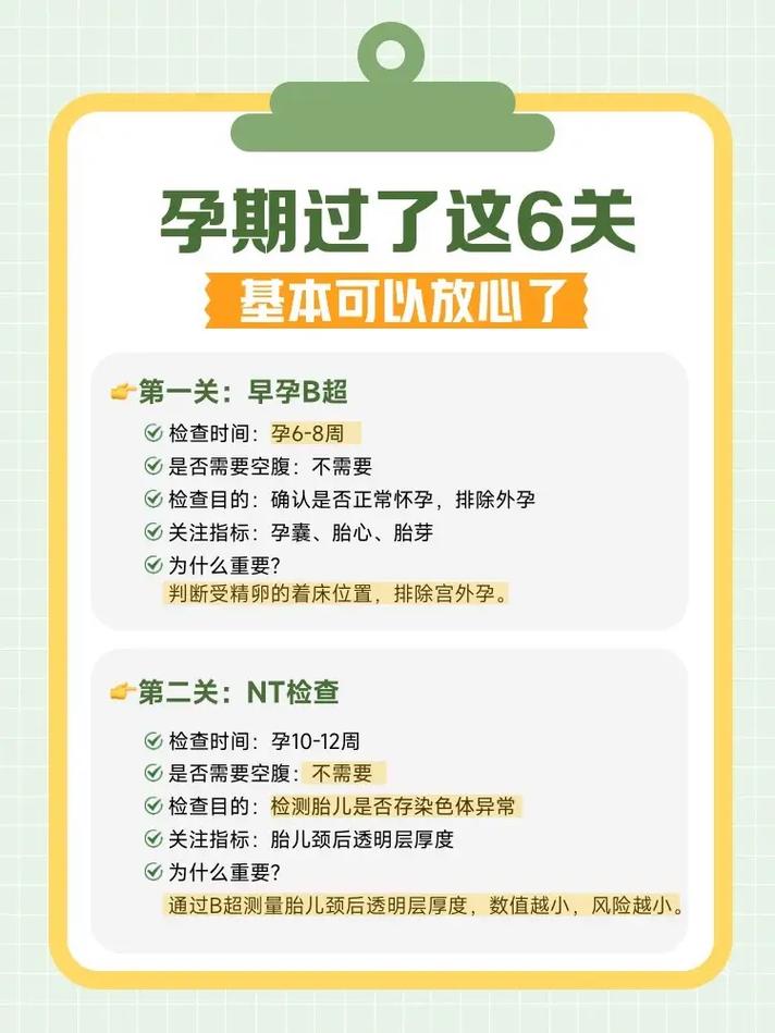 疫情孕期检查,疫情孕期检查流程-第9张图片 疫情孕期检查,疫情孕期检查流程-第9张图片