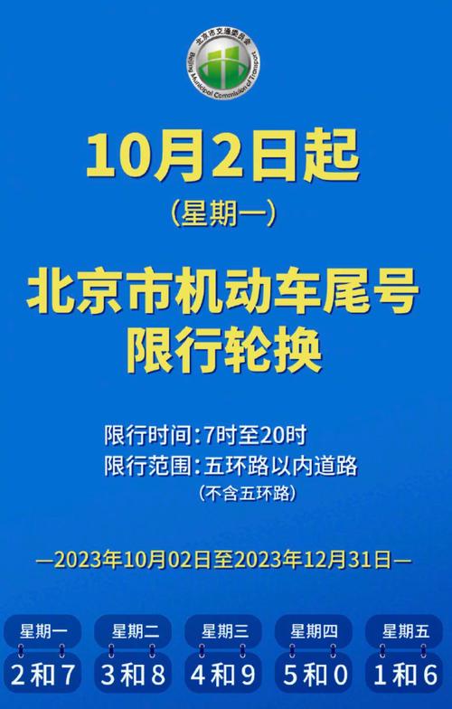 【10月车限行/10月汽车限行】