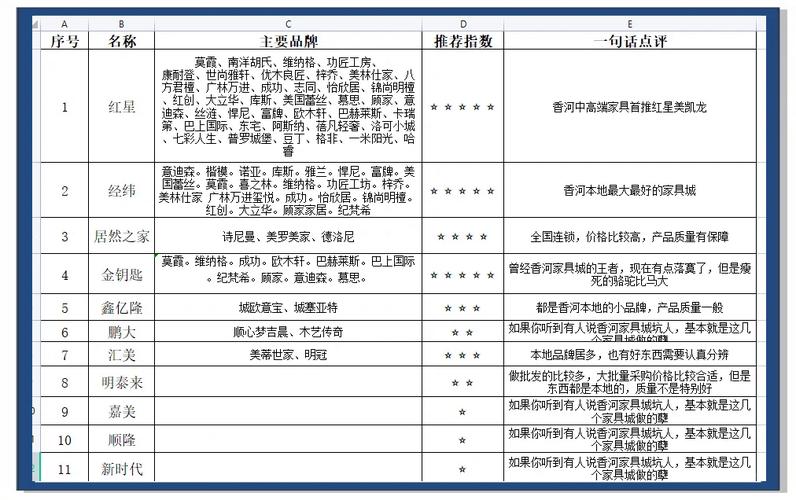 关于“香河限行尾号”你不知道的事-第4张图片 关于“香河限行尾号”你不知道的事-第4张图片