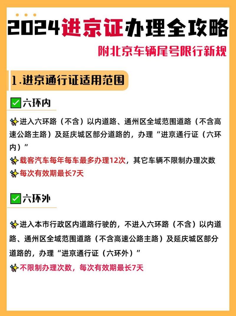 关于“香河限行尾号”你不知道的事-第6张图片 关于“香河限行尾号”你不知道的事-第6张图片
