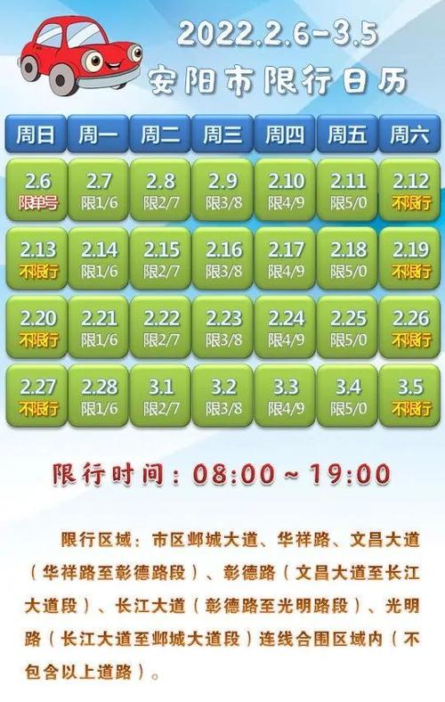 关于“安阳限号区域图”你不知道的事
