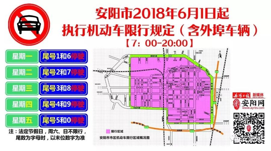 关于“安阳限号区域图”你不知道的事-第7张图片 关于“安阳限号区域图”你不知道的事-第7张图片
