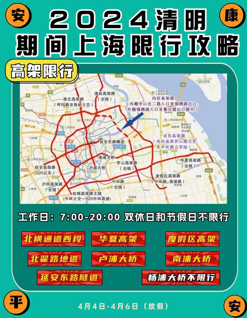 上海哪些高架限行/上海哪个高架限行-第4张图片 上海哪些高架限行/上海哪个高架限行-第4张图片