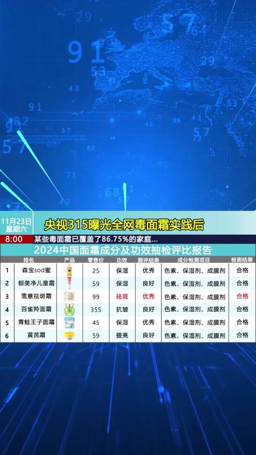 【央视直播疫情视频/央视直播疫情视频回放】-第2张图片 【央视直播疫情视频/央视直播疫情视频回放】-第2张图片