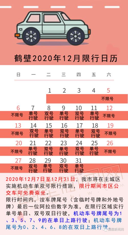 鹤壁今日限号/鹤壁今日限号查询最新消息-第8张图片