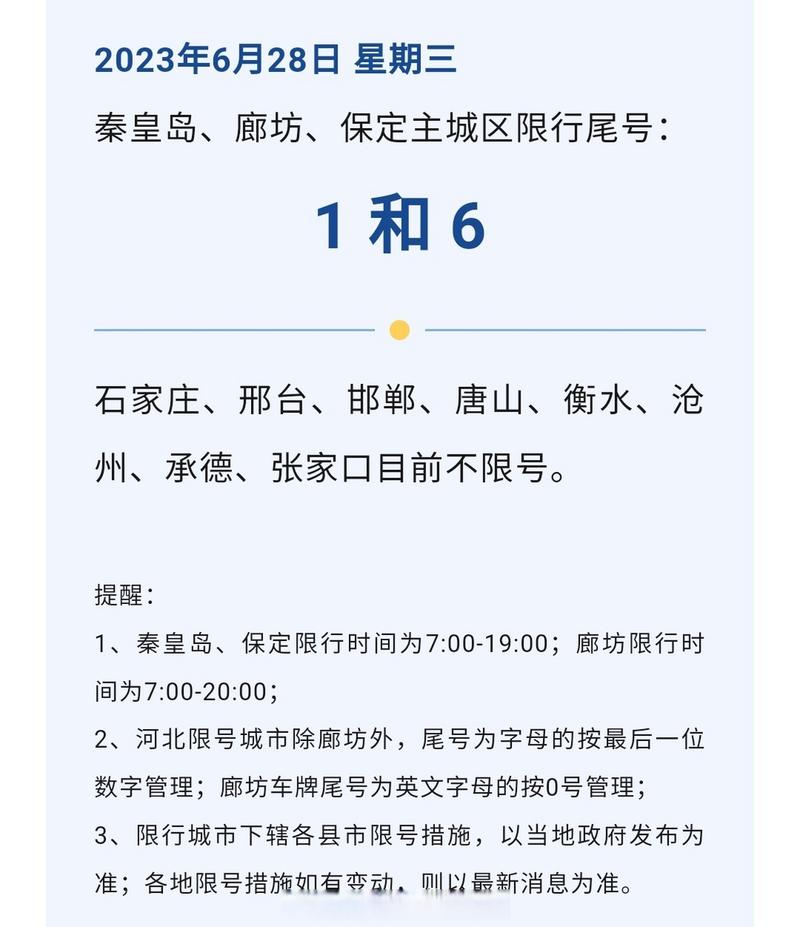 关于“保定限号字母怎么算”你不知道的事-第4张图片