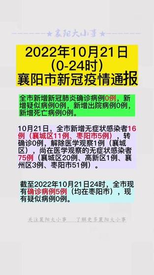 【枣阳各村疫情/枣阳各村疫情防控电话】-第3张图片 【枣阳各村疫情/枣阳各村疫情防控电话】-第3张图片