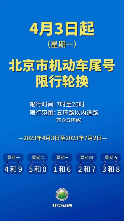 北京汽车尾号限行规定-北京汽车尾号限行范围新规-第9张图片 北京汽车尾号限行规定-北京汽车尾号限行范围新规-第9张图片